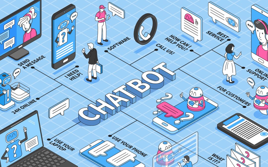 Creating The Best Chatbot For Customer Service